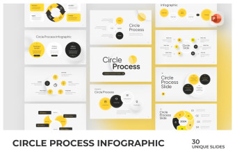 Circle Process